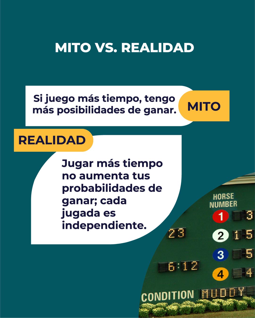 Jugar más tiempo no aumenta tus probabilidades de ganar cada jugada es independiente