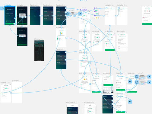 Screenshot of the prototypes created in Figma.