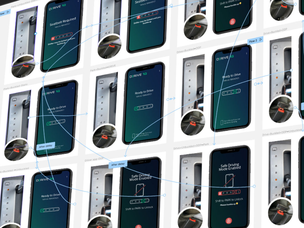 Examples of prototyped phone screens arranged next to physical controls from within a vehicle.