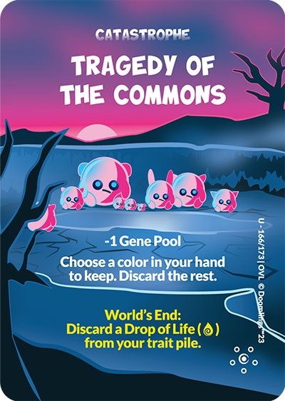 TRAGEDY OF THE COMMONS