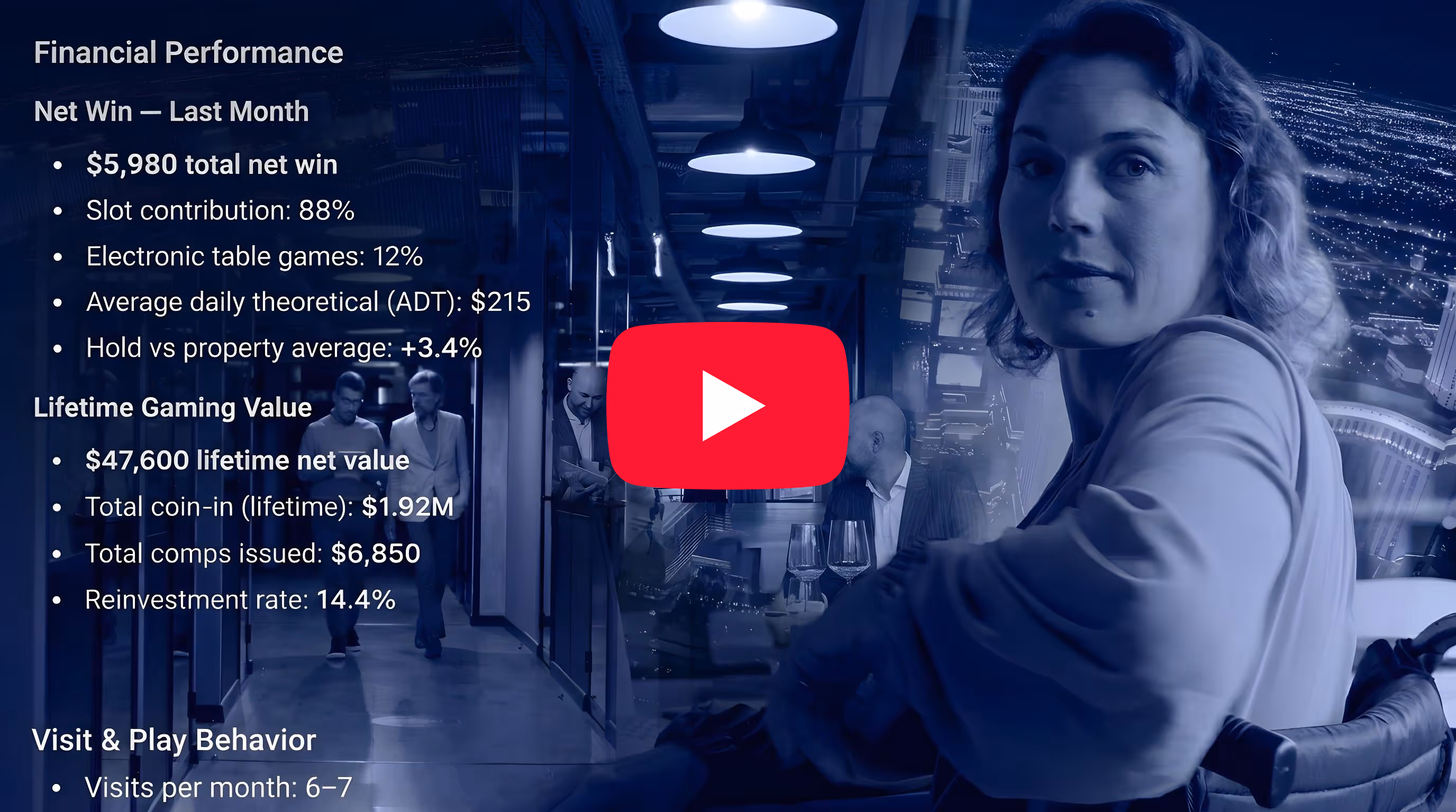Blue-toned promotional image showing a woman in a casino setting with overlaid financial performance metrics and lifetime gaming value statistics.