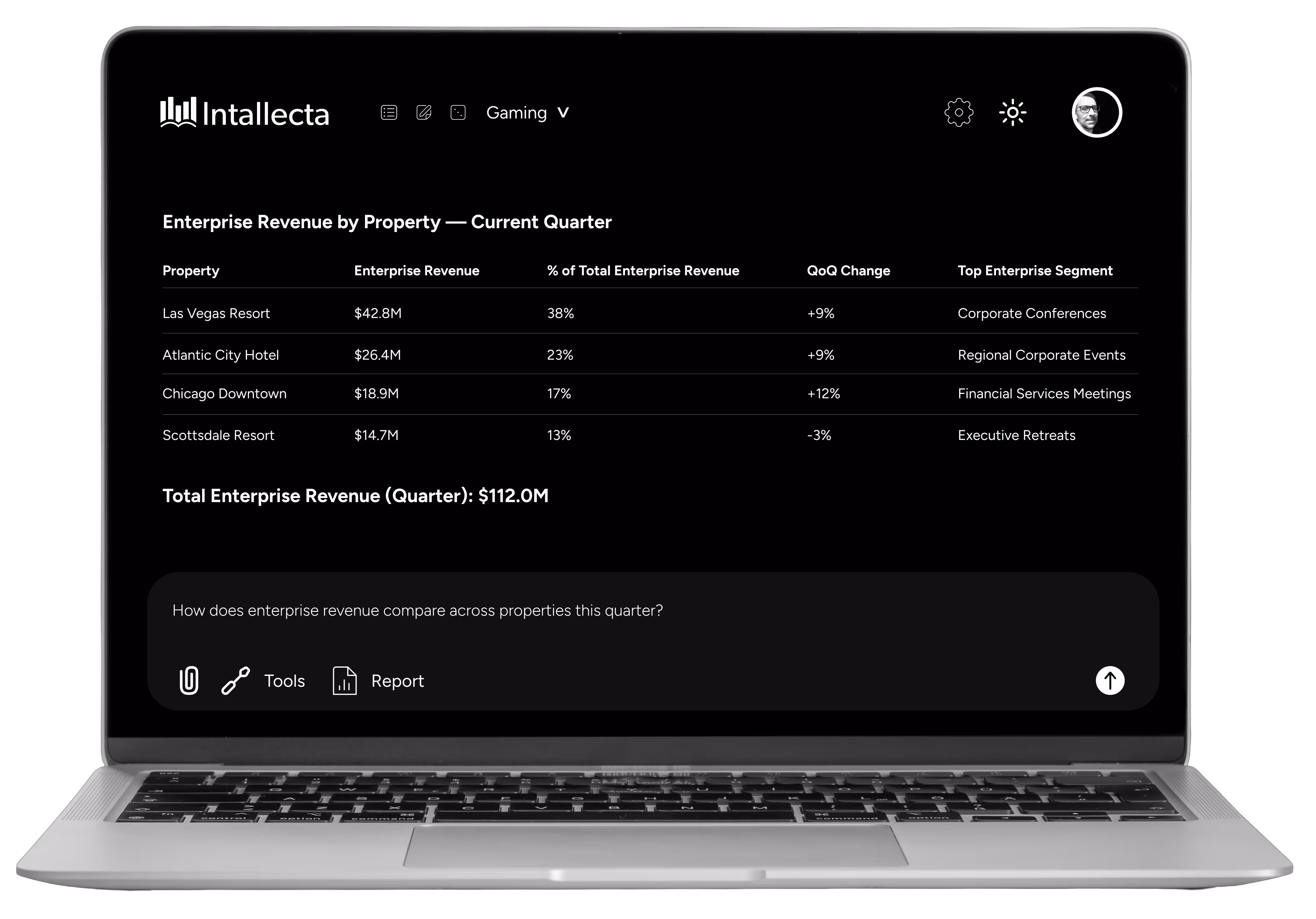 A laptop with GuestSense AI casino data populated on the screen.