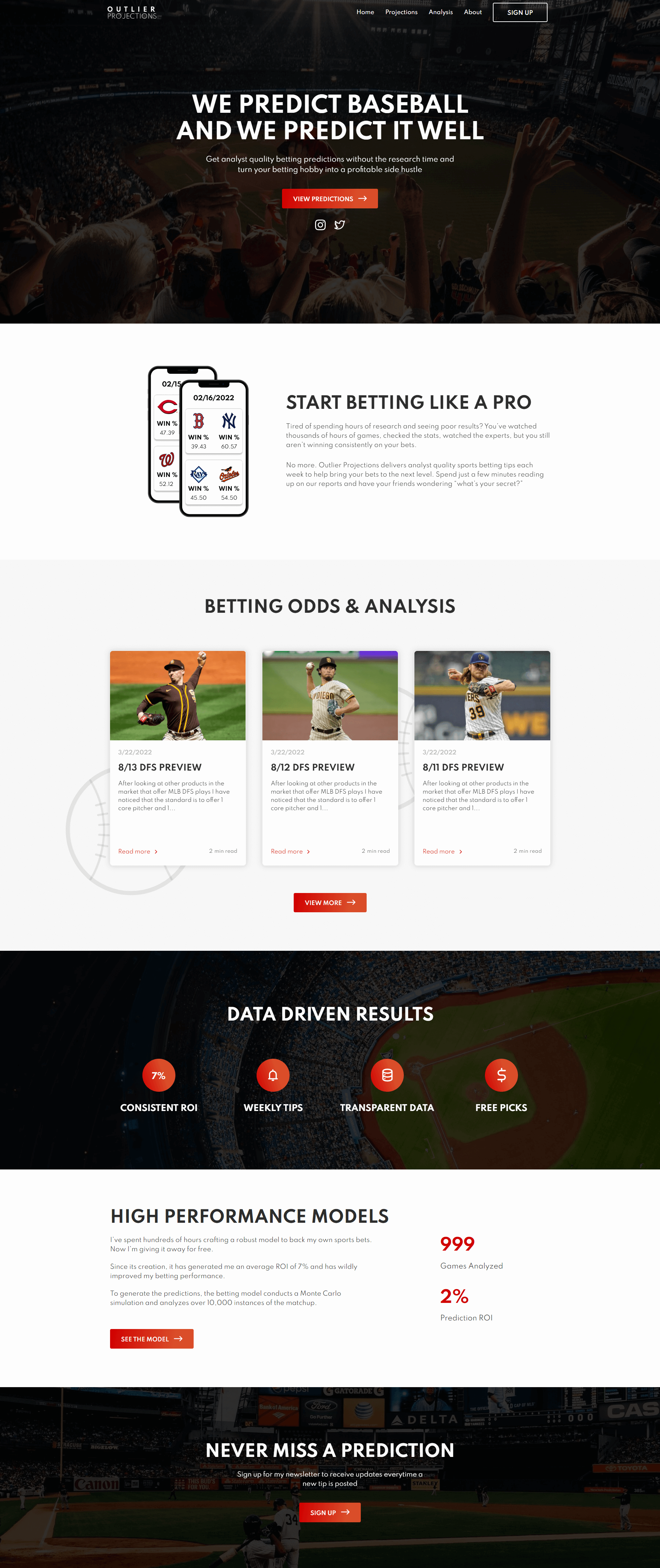 Site made for a baseball sports betting paid newsletter.