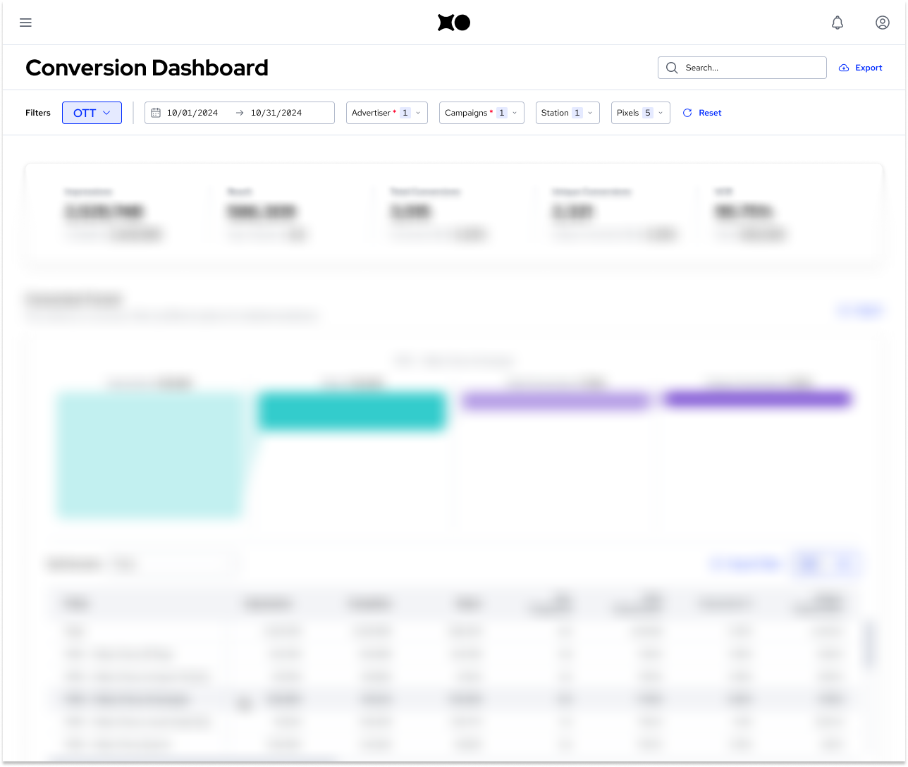 project single banner