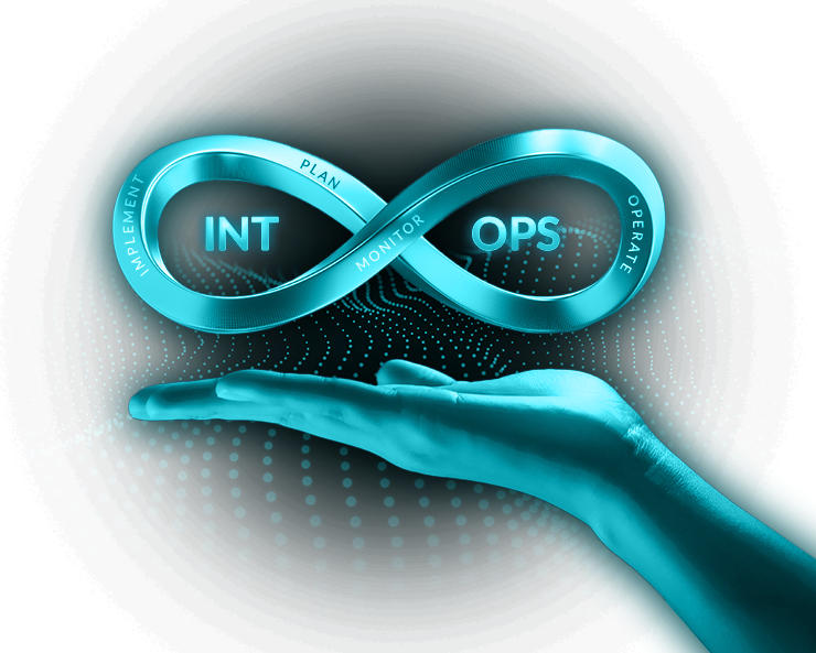 How do I integrate ServiceNow