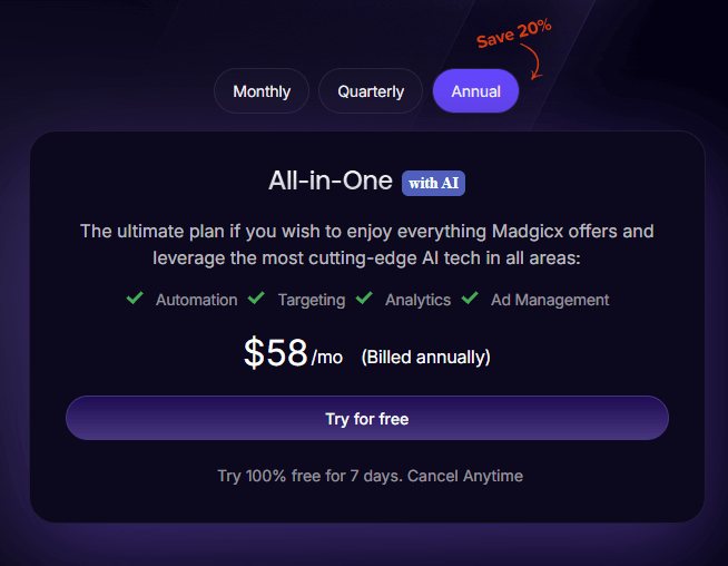 Madgicx pricing