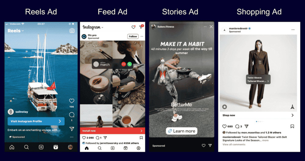 Instagram Ad Formats That Convert for E-commerce