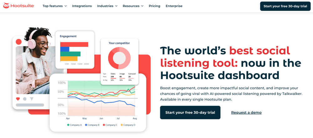 Hootesuite homepage
