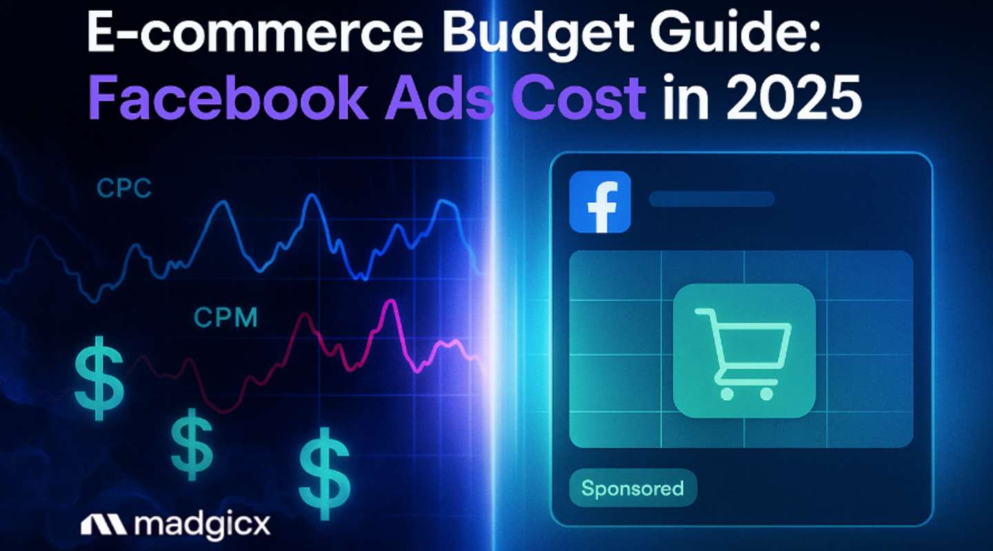 Facebook ads cost