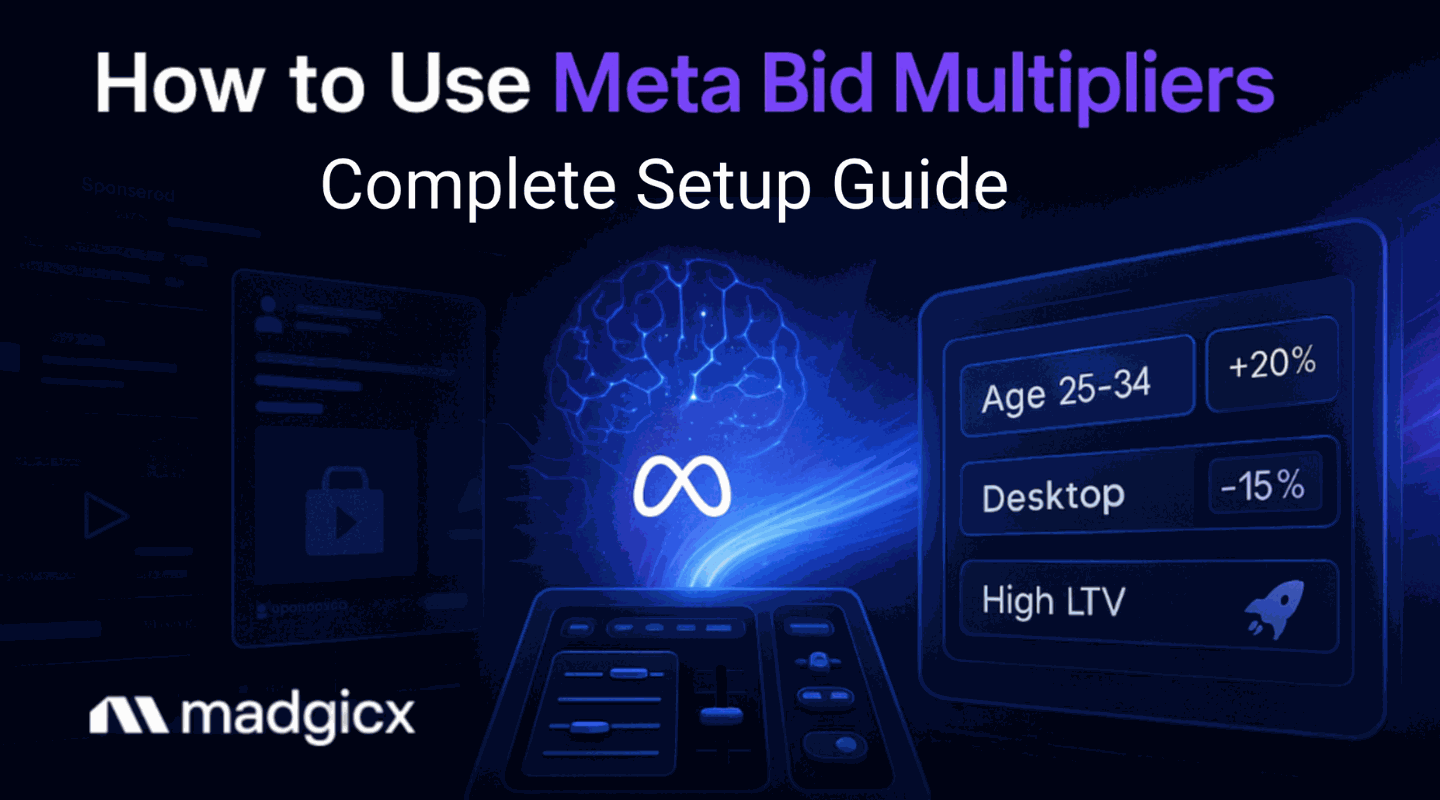 Meta Bid Multipliers