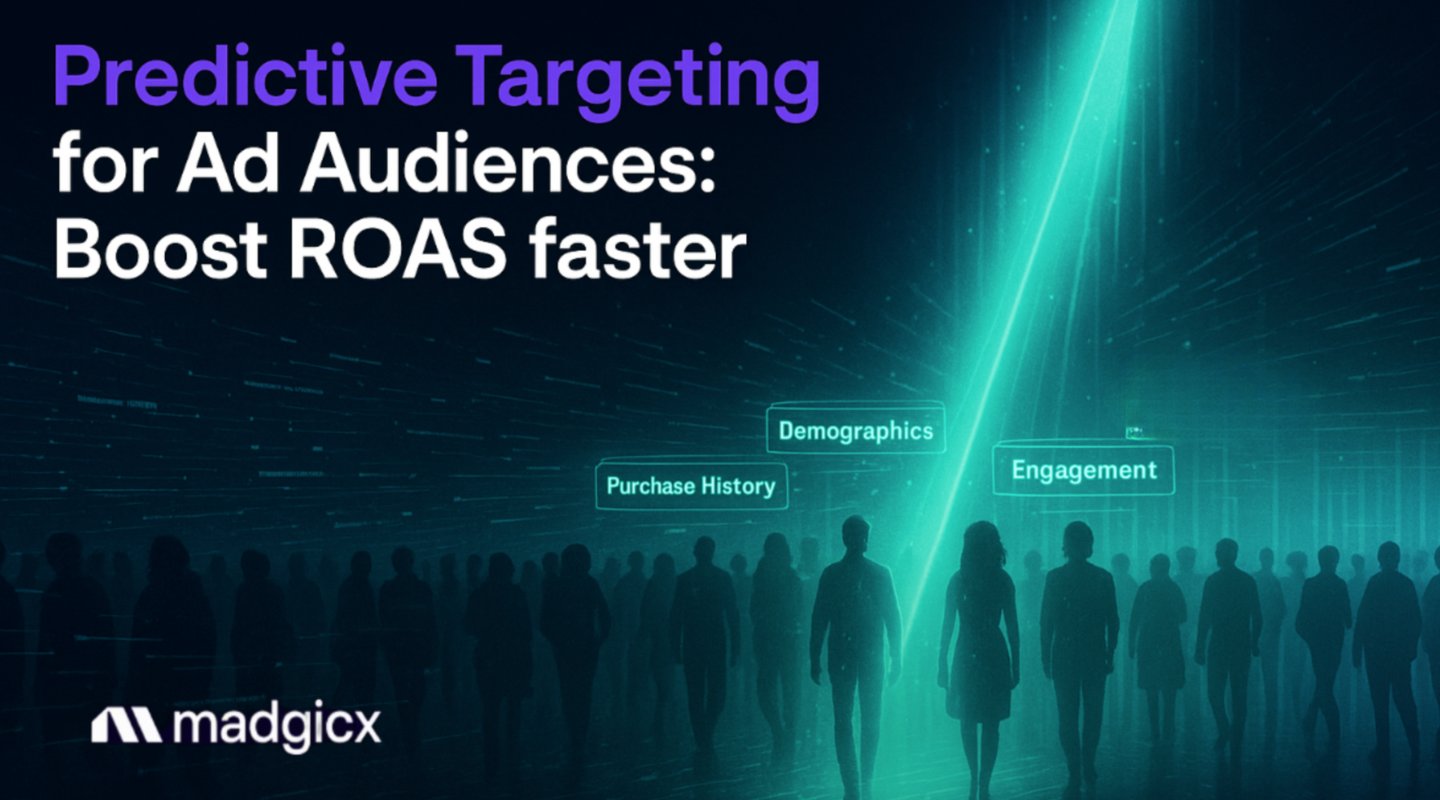 Predictive targeting for ad audiences 