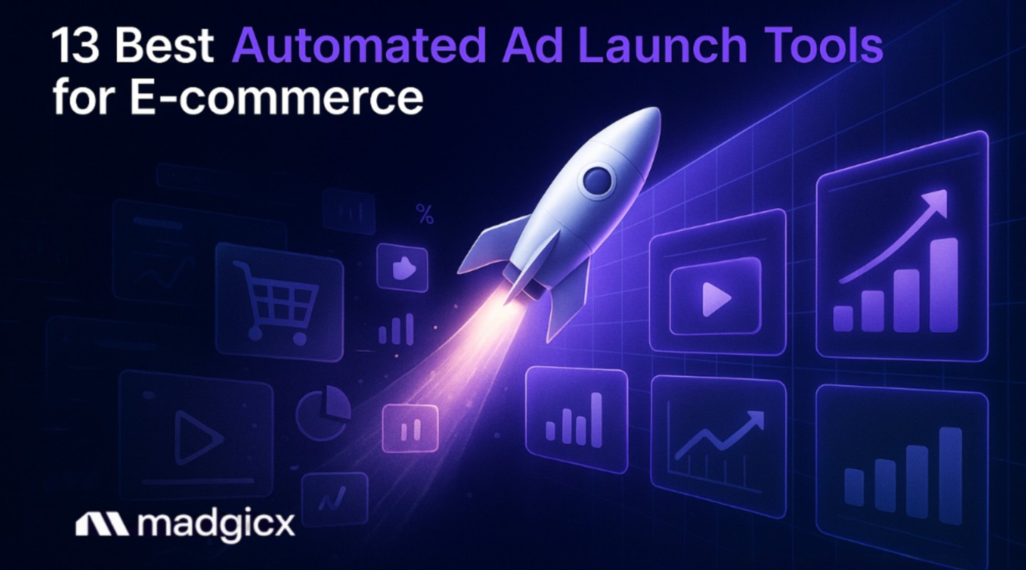 Automated Ad Launch