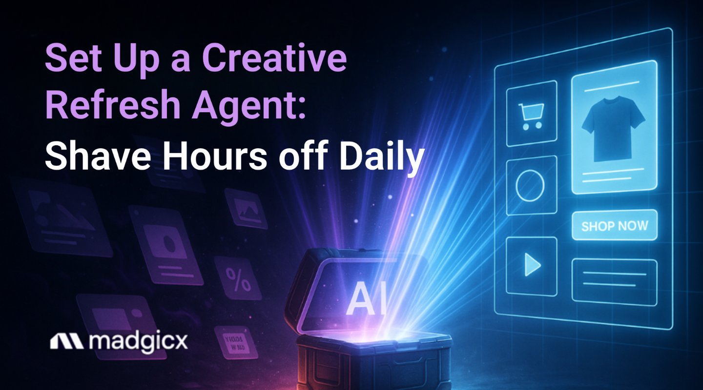 Creative refresh agent