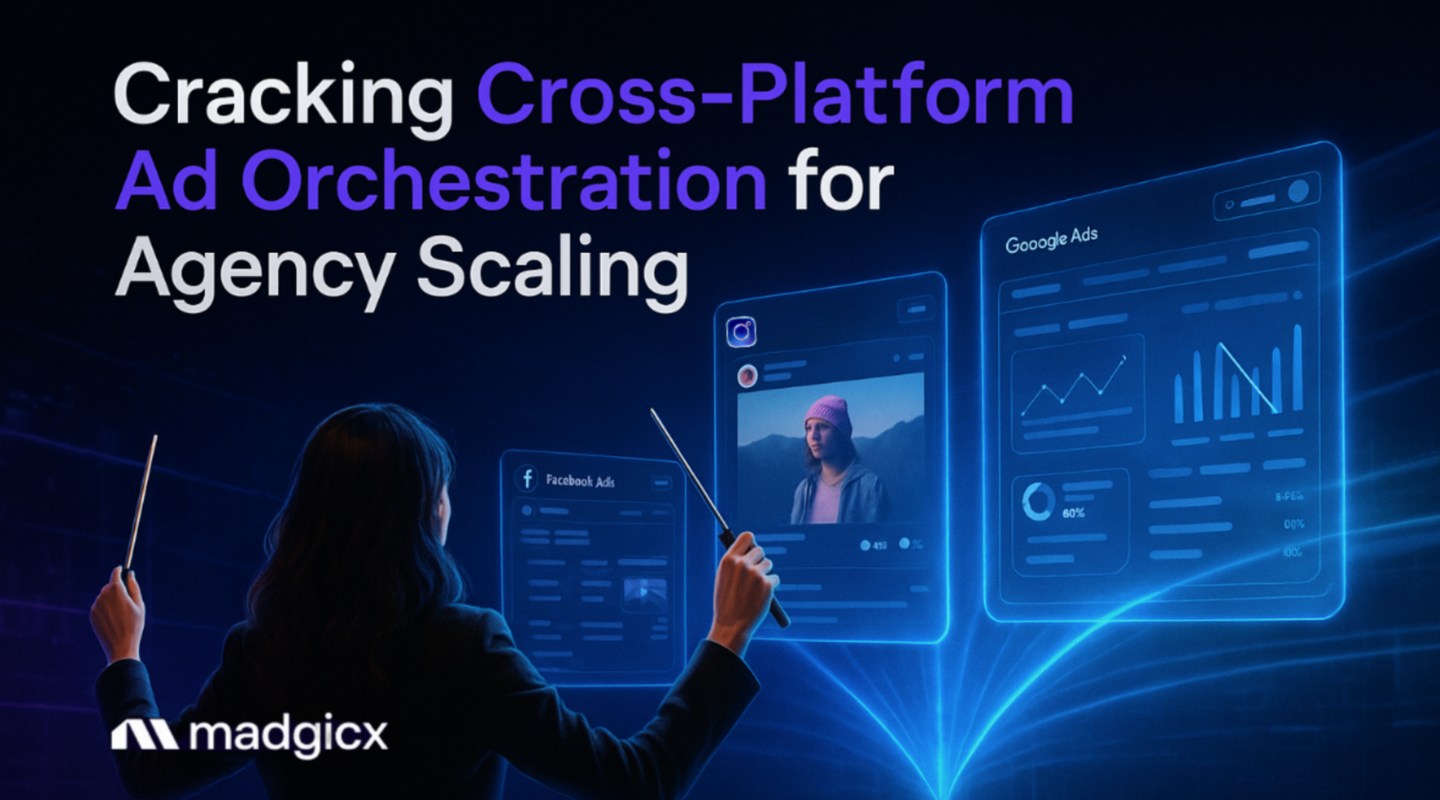 Cross-Platform Ad Orchestration
