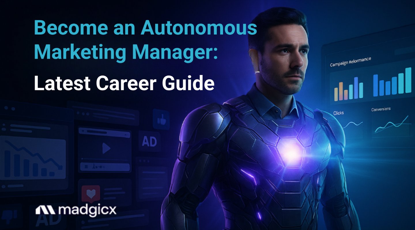 Autonomous Marketing Manager