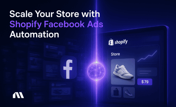 Shopify Facebook Ads Automation