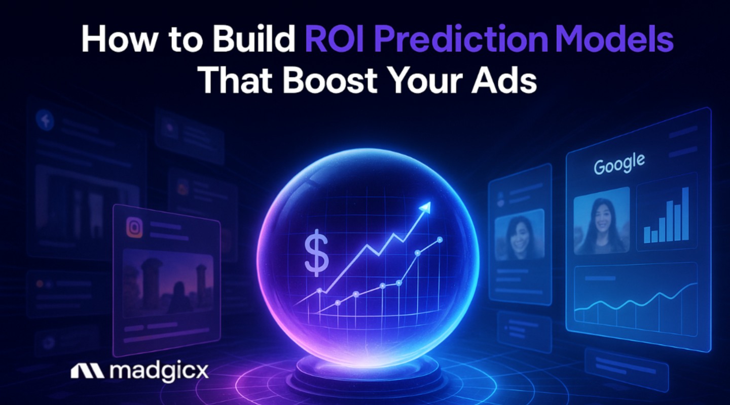 ROI prediction models