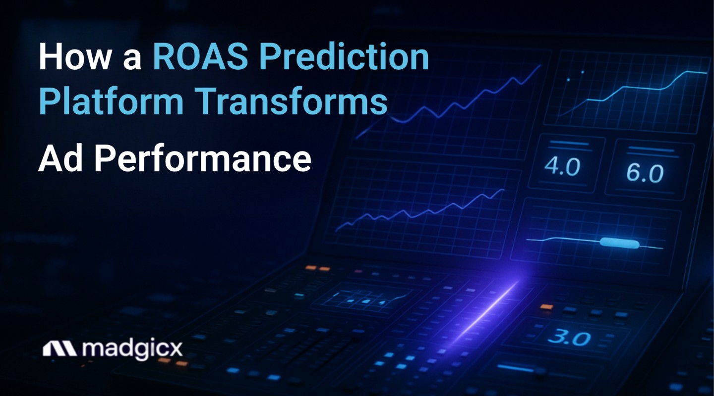 ROAS Prediction Platform