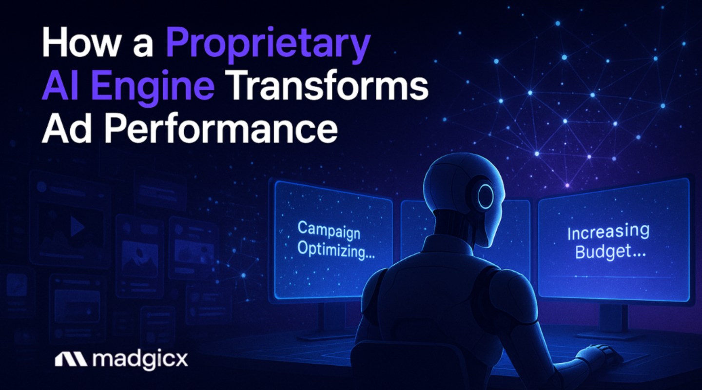 Proprietary AI Engine