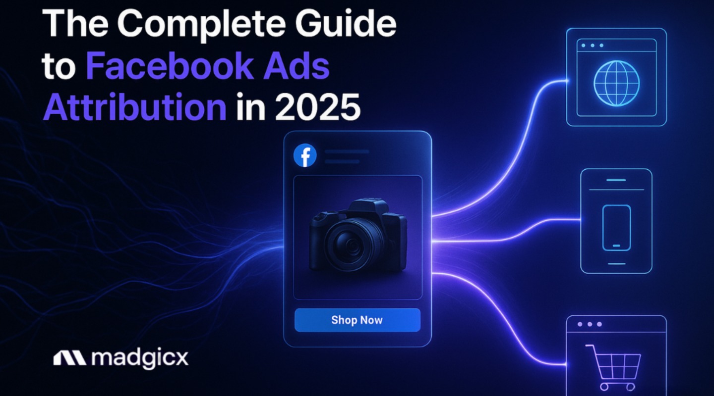 Facebook ads attribution