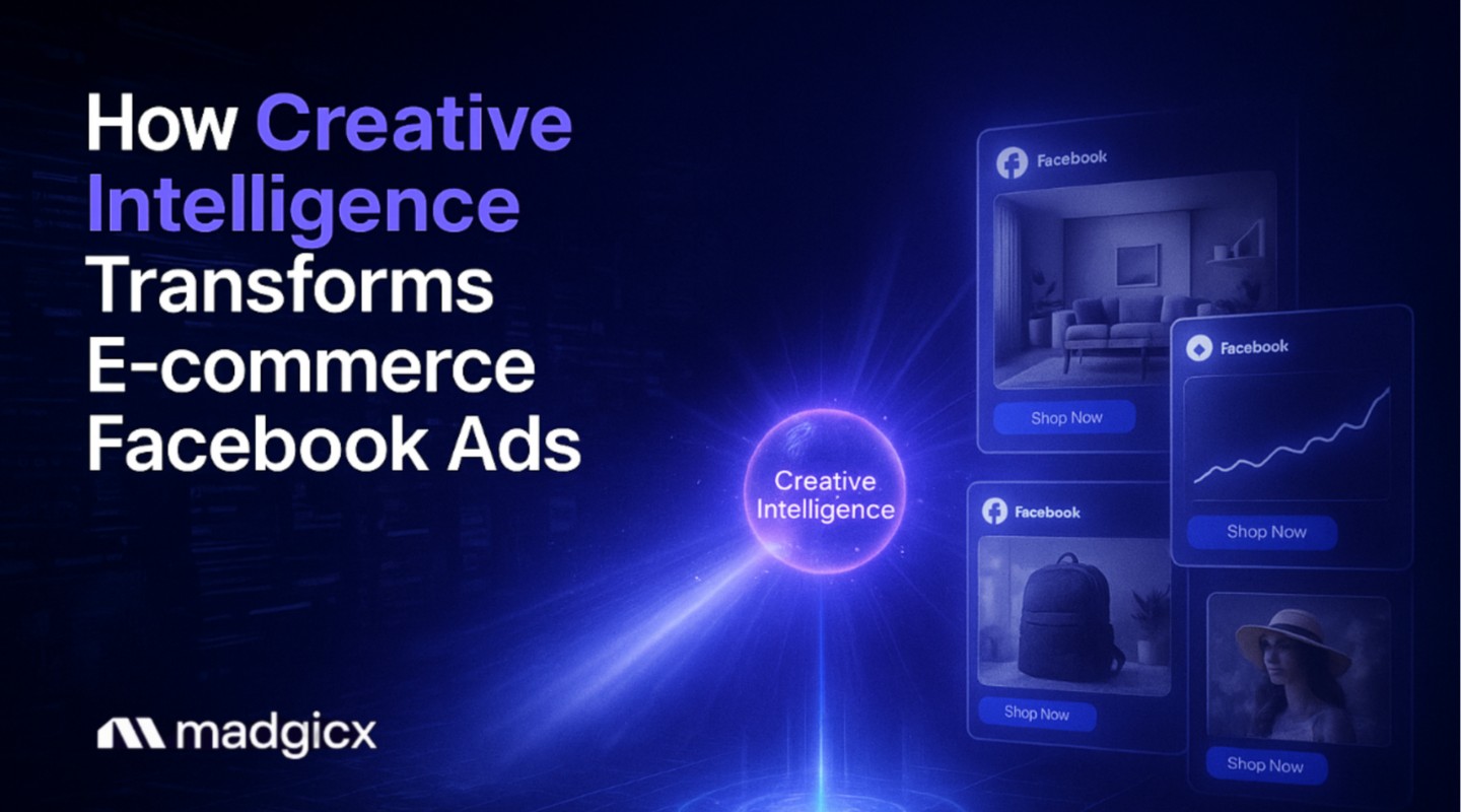 Creative Intelligence for Facebook ads