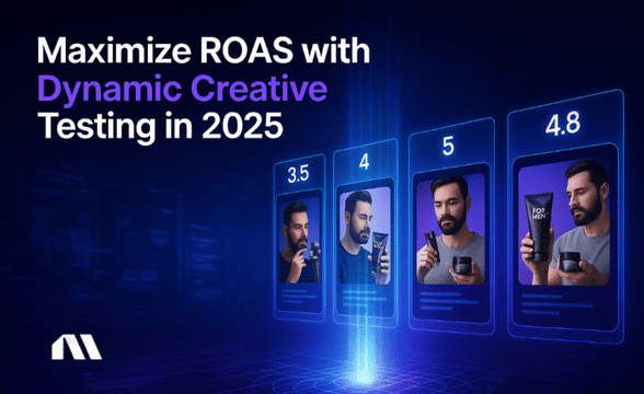dynamic creative testing