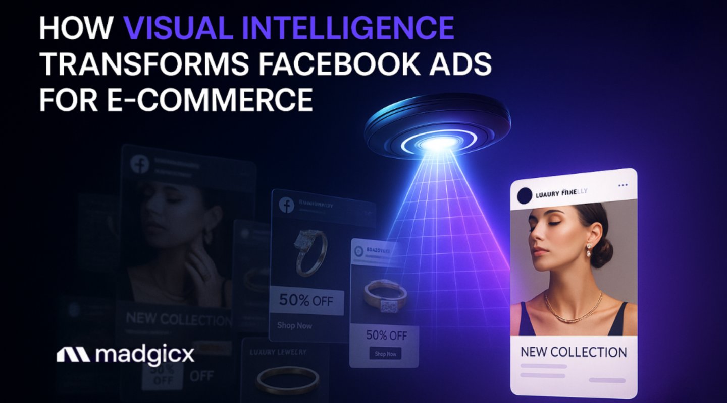 Visual Intelligence for Facebook Ads