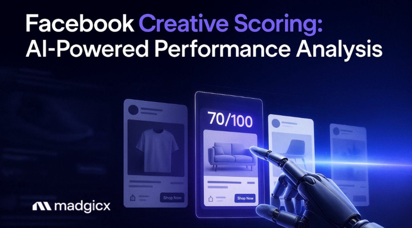 Facebook Creative Scoring