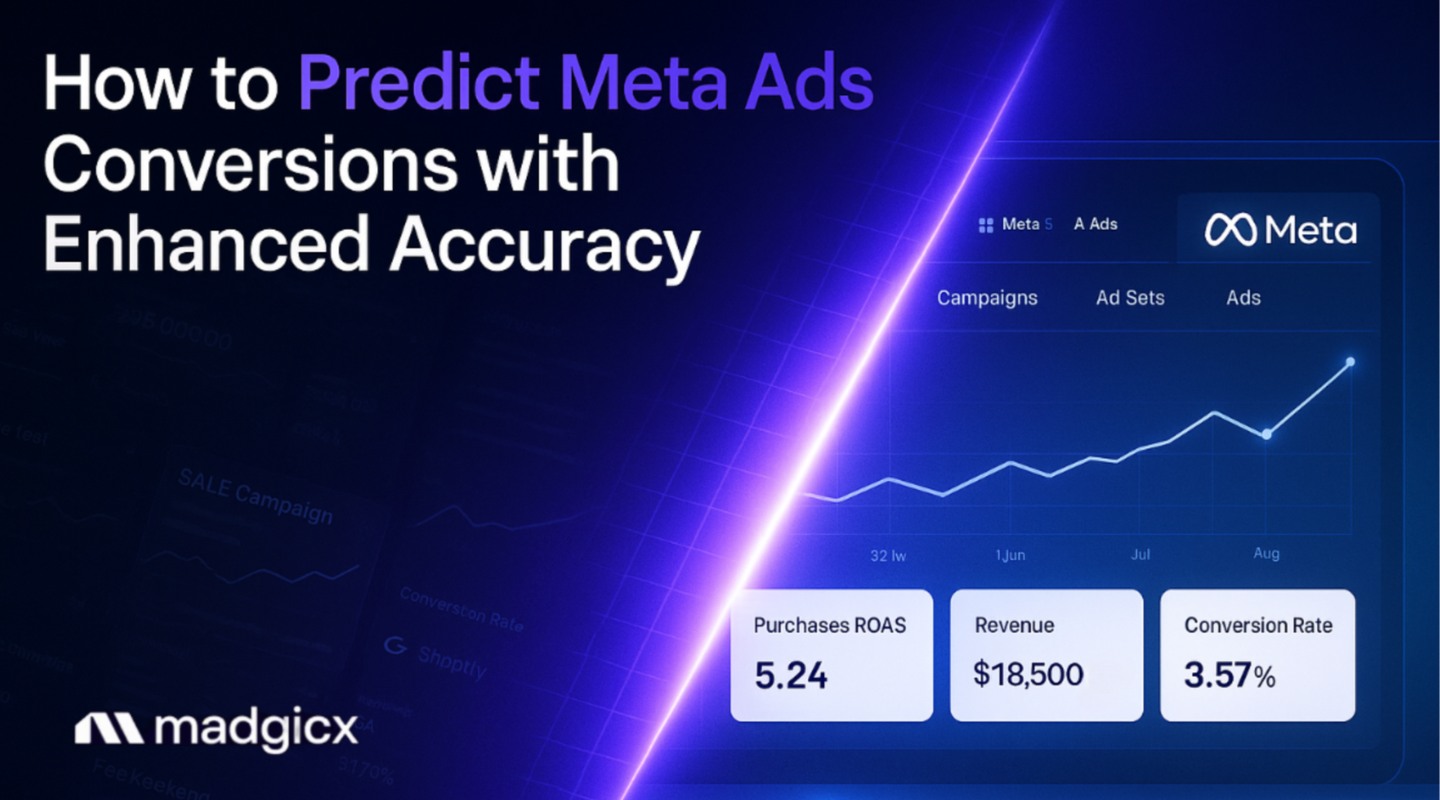 Meta Ads Conversion Prediction 