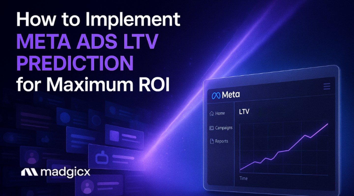 Meta Ads LTV Prediction