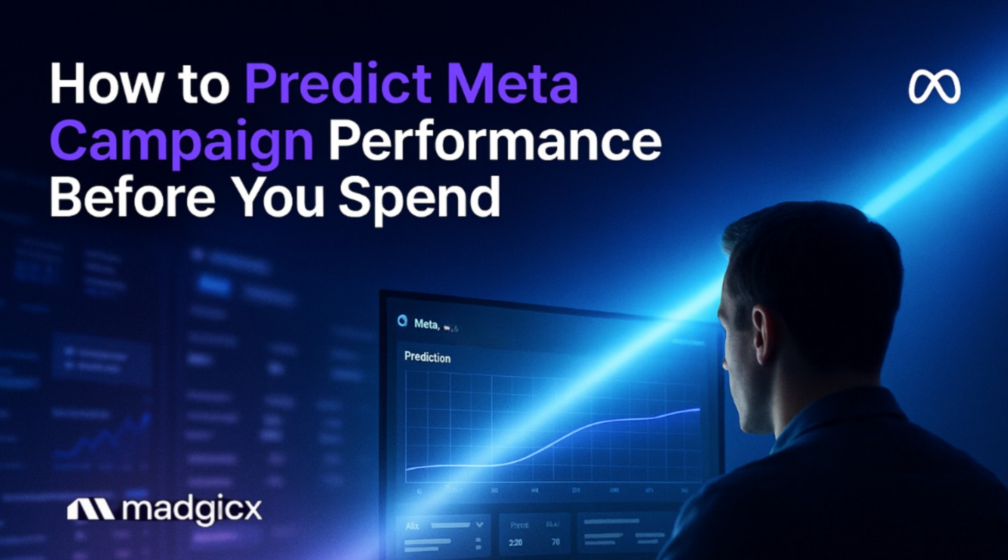 Meta Campaign Predictor
