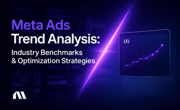 Meta Ads Trend Analysis