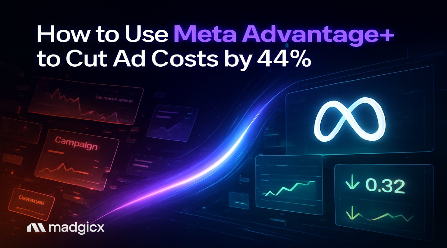 Meta Advantage+
