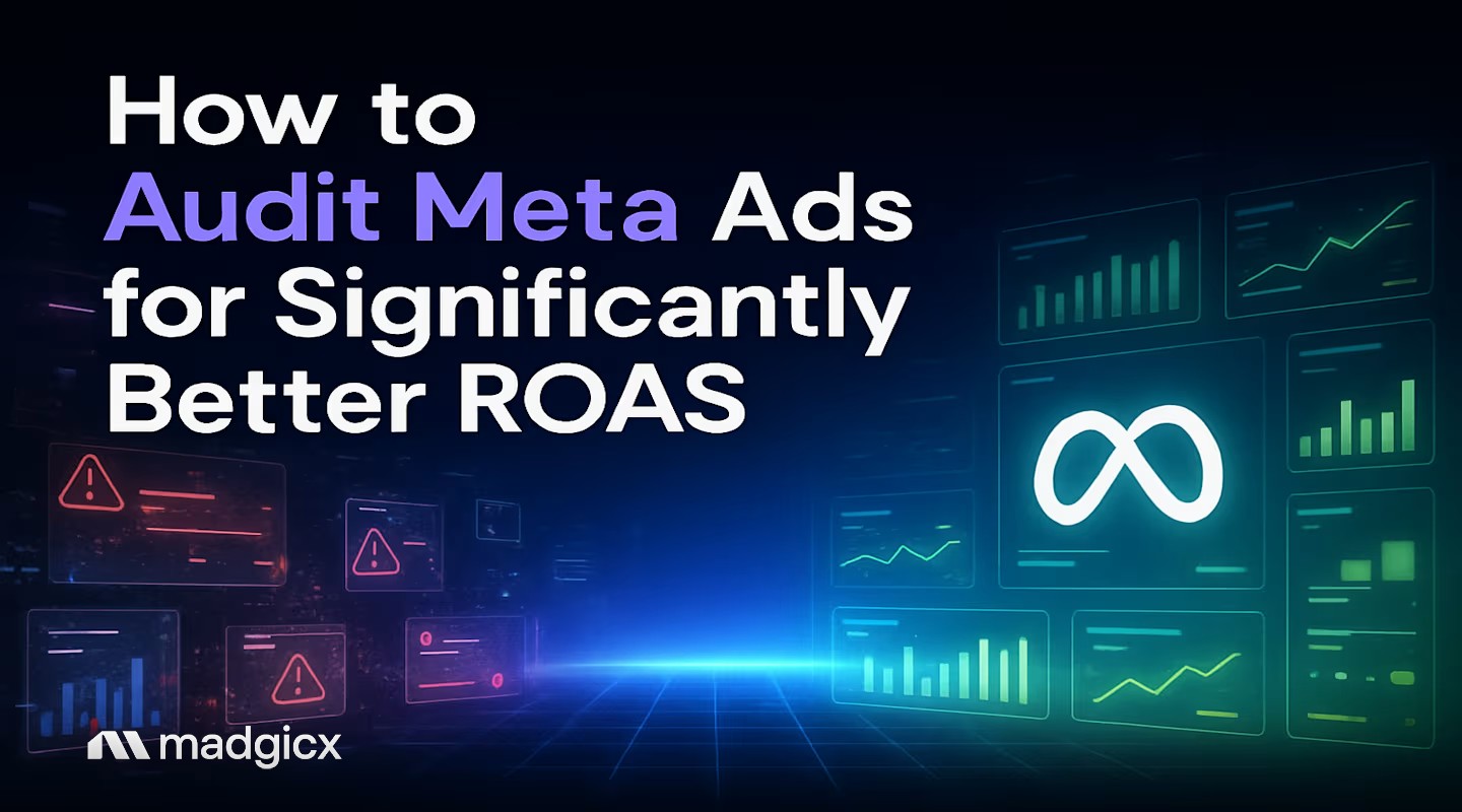 Meta ads audit