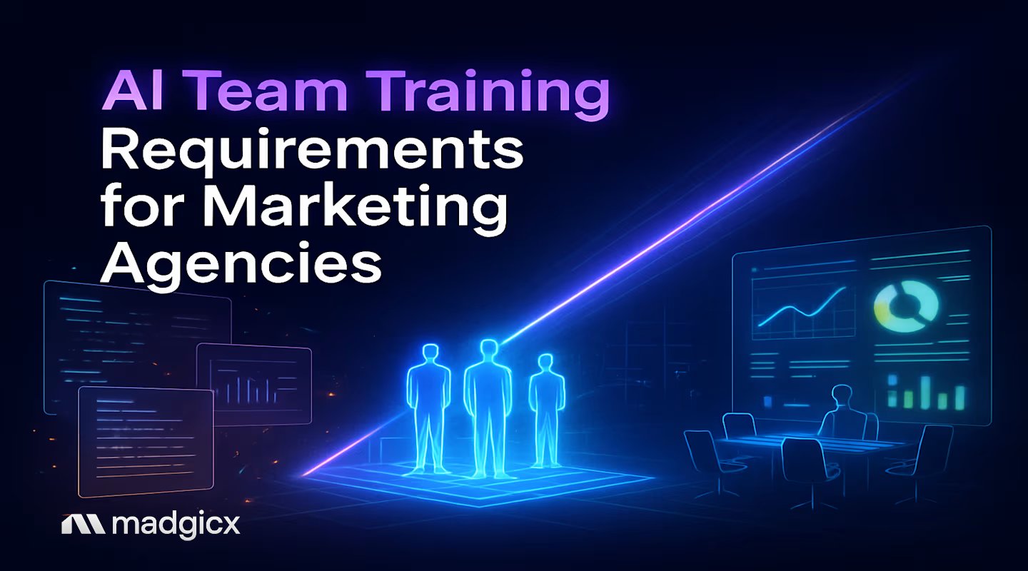Team Training Requirements for AI