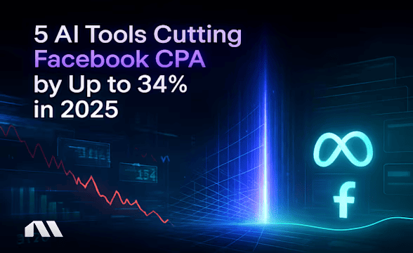Which AI tools help lower CPA on Facebook Ads?
