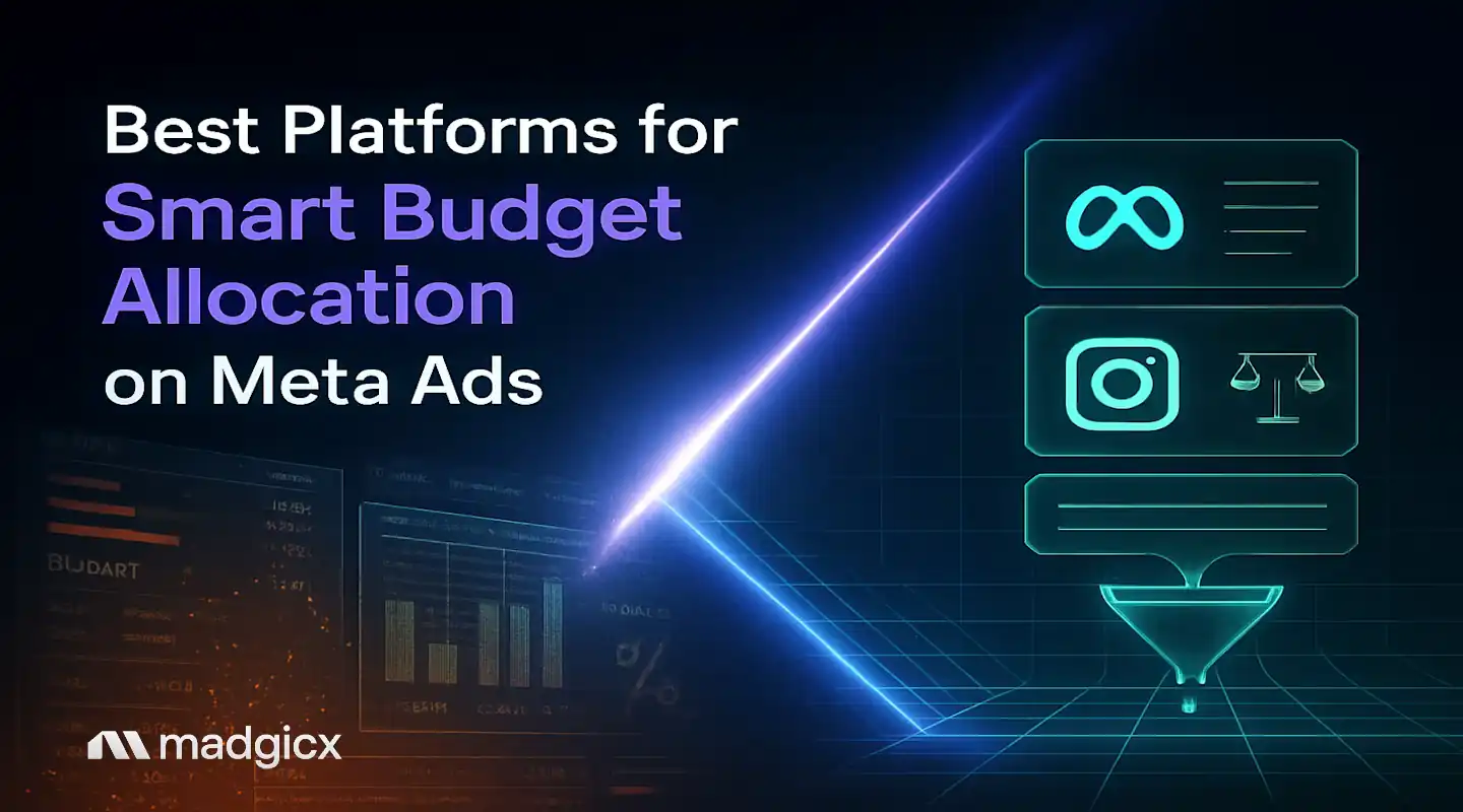 What platform offers smart budget allocation for Meta ads?