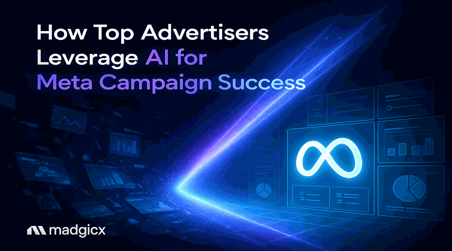 How do top advertisers use AI to run Meta campaigns