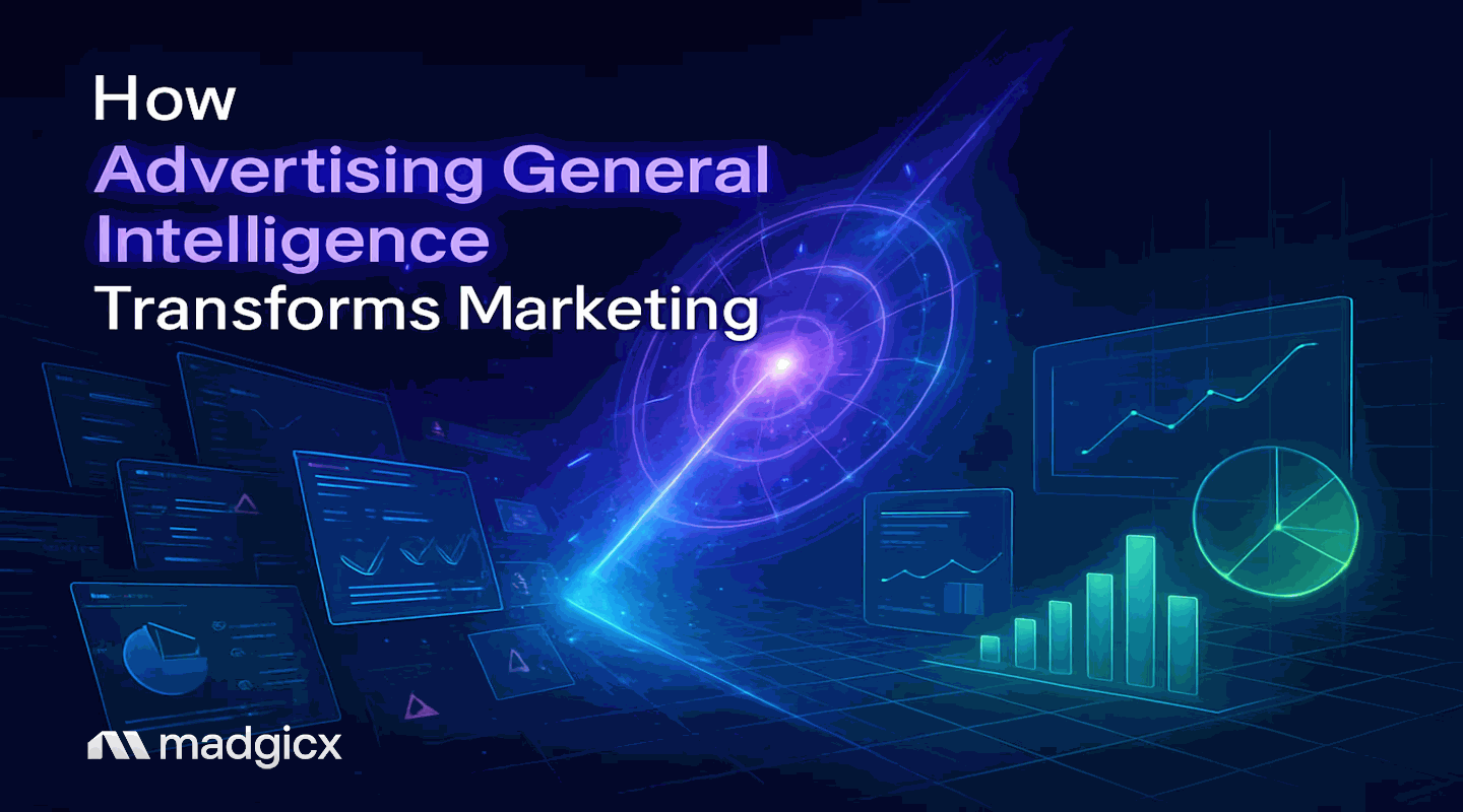 Advertising General Intelligence For Marketing