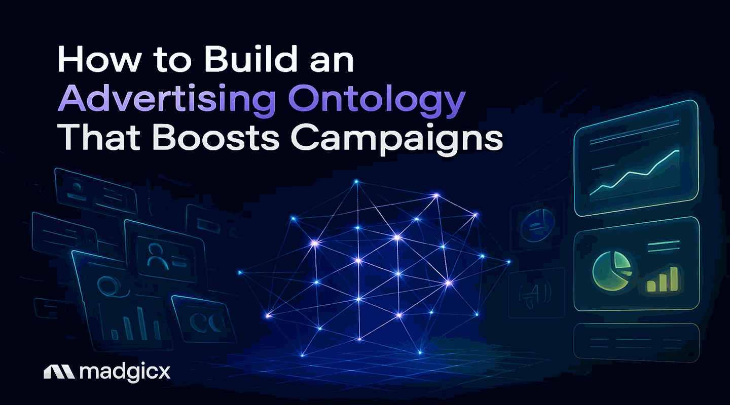 Advertising Ontology