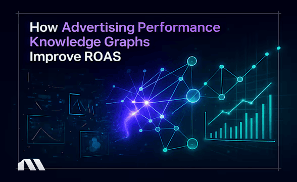 Advertising Performance Knowledge Graph