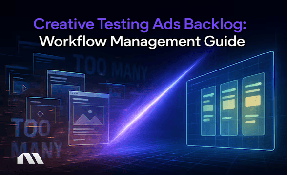 Creative Testing Ads Backlog