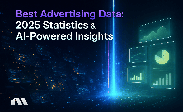Best Advertising Data