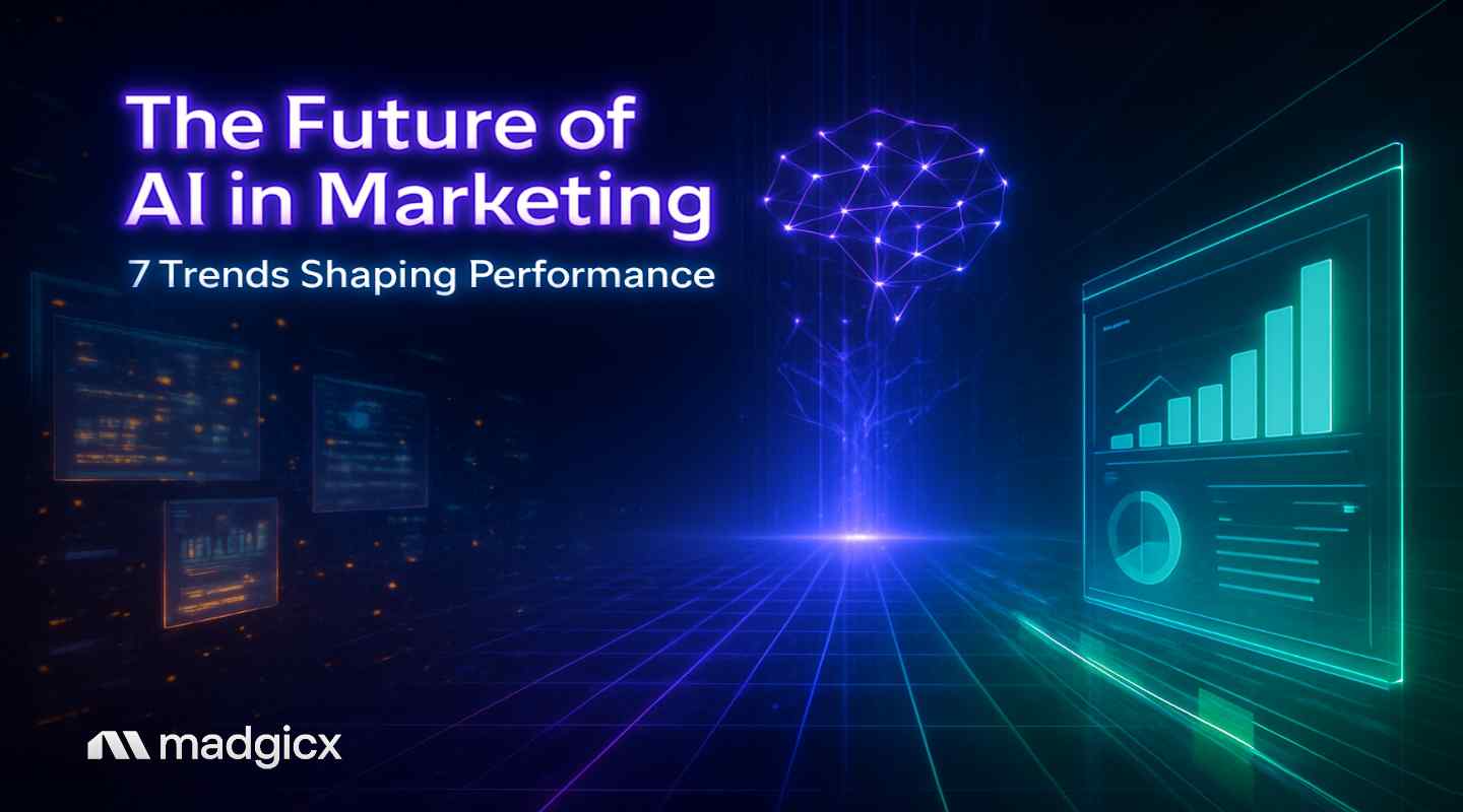 future of ai in marketing