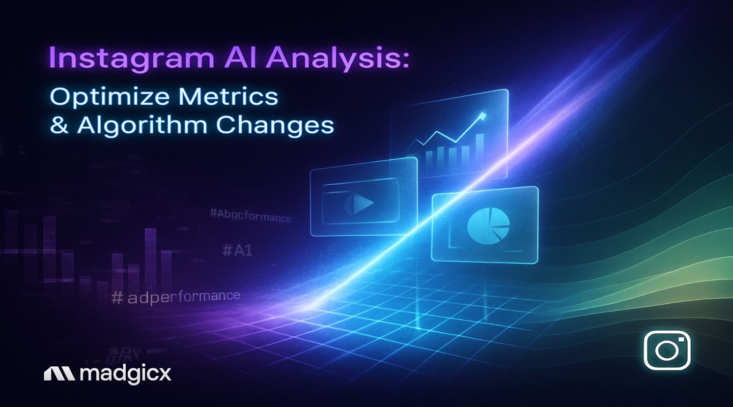Instagram AI analysis