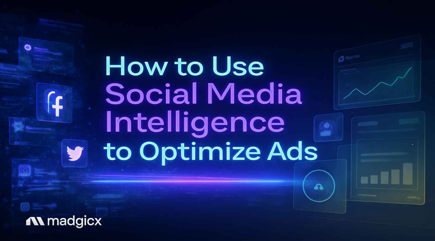 Social Media Intelligence