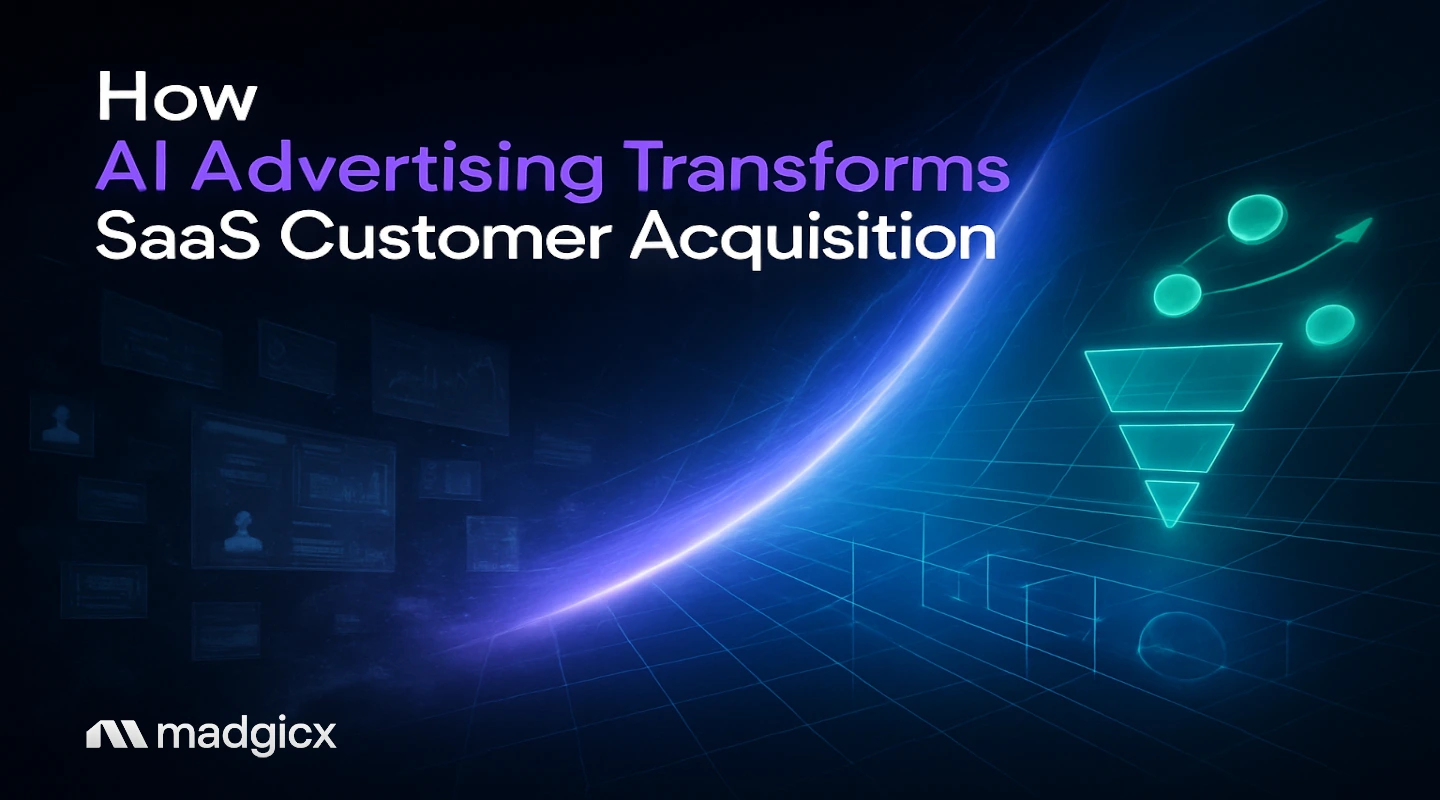 AI advertising for SaaS 