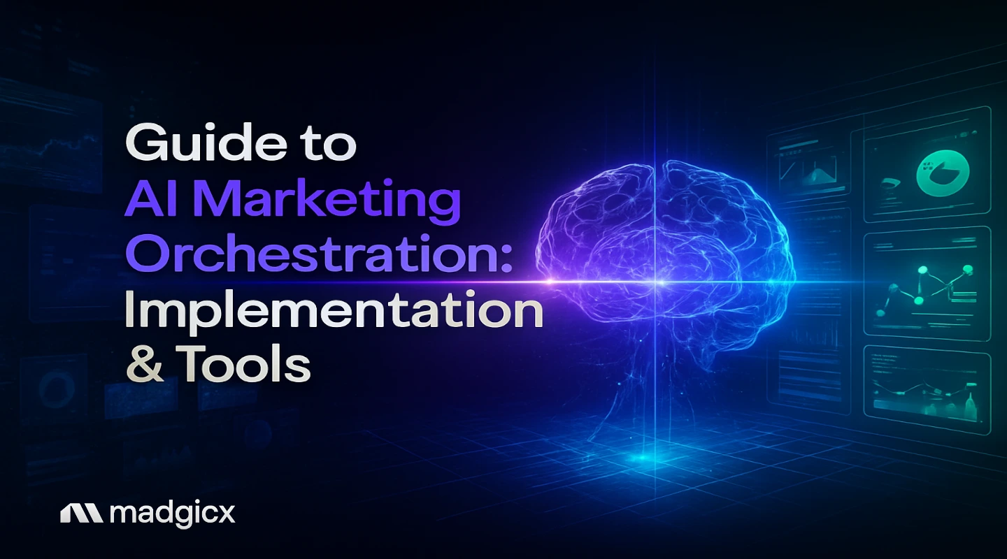 AI marketing orchestration