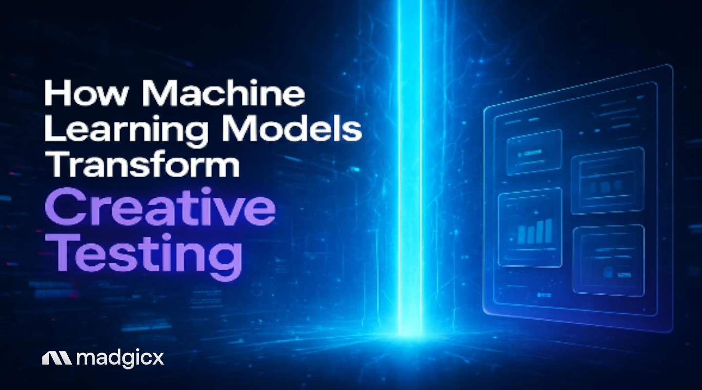 Machine learning models for creative testing