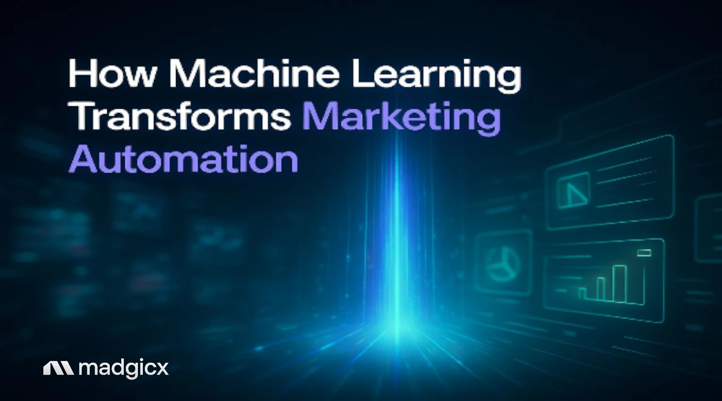 machine learning in marketing automation